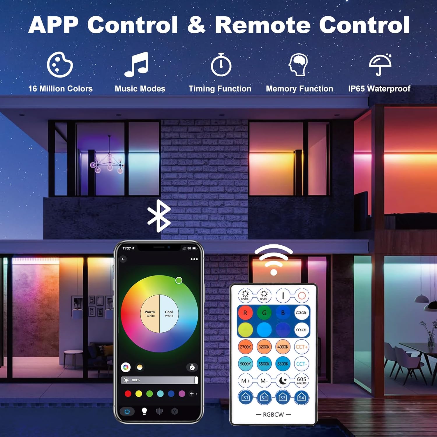 50 Вт RGB светодиодный прожект – обзор и цена Smart Garden Lights Uk