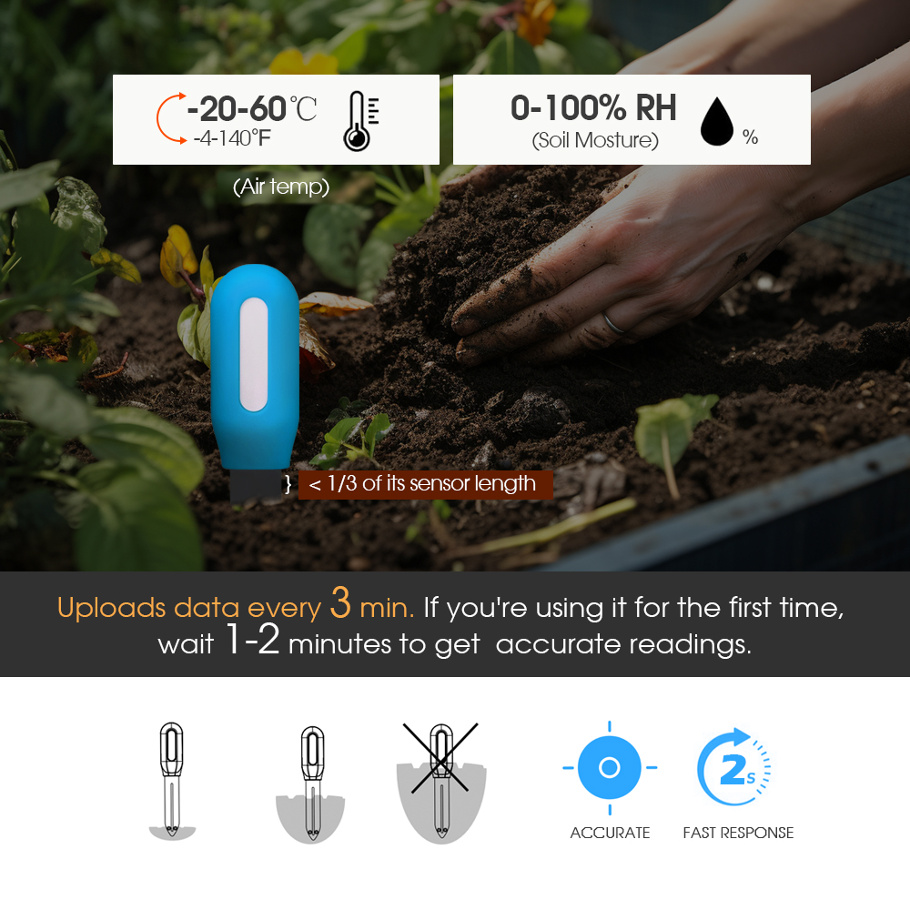 Умный датчик почвы Zigbee для  – обзор и цена Smart Gardening