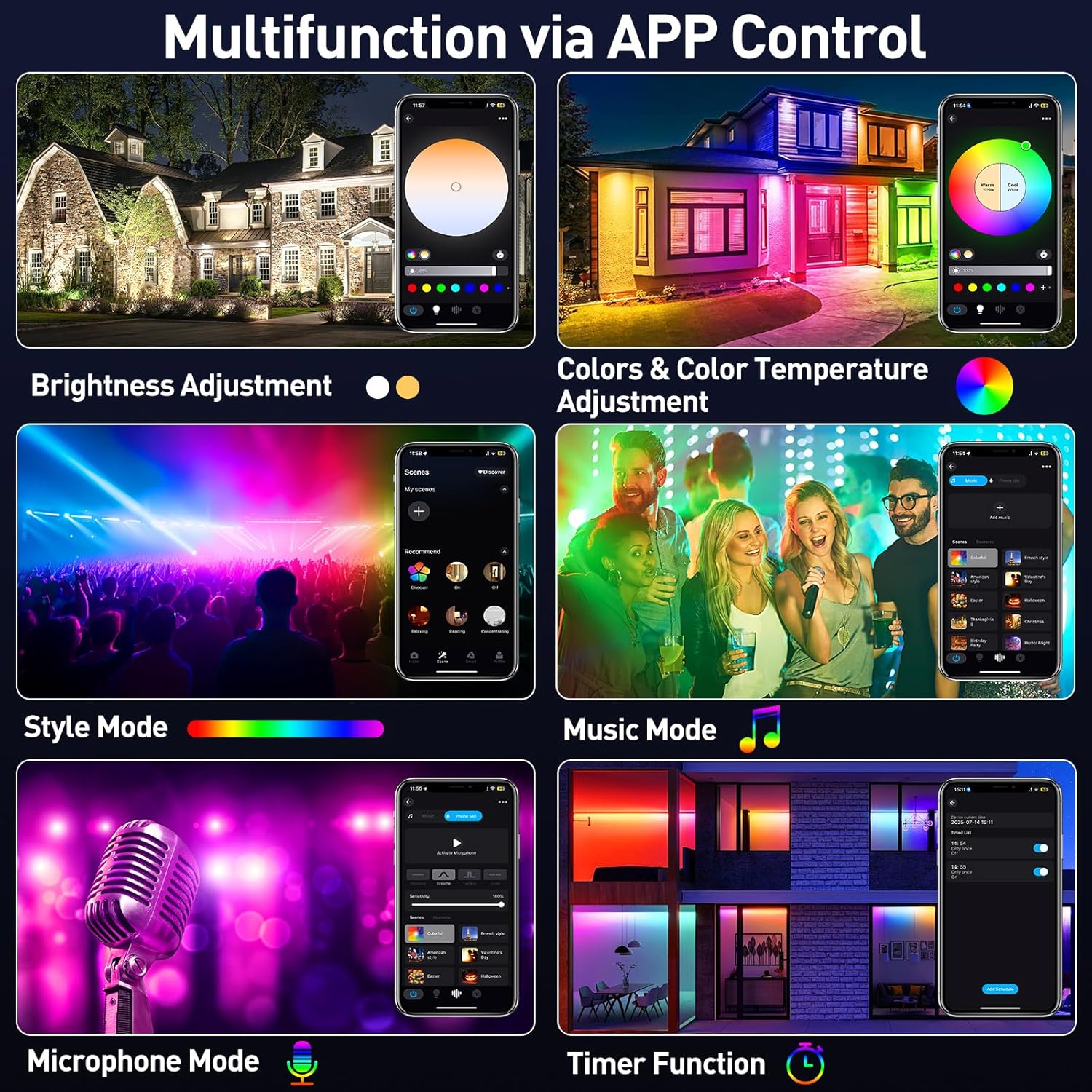 50/72 Вт RGB светодиодный прож – обзор и цена Smart Garden Lights Uk