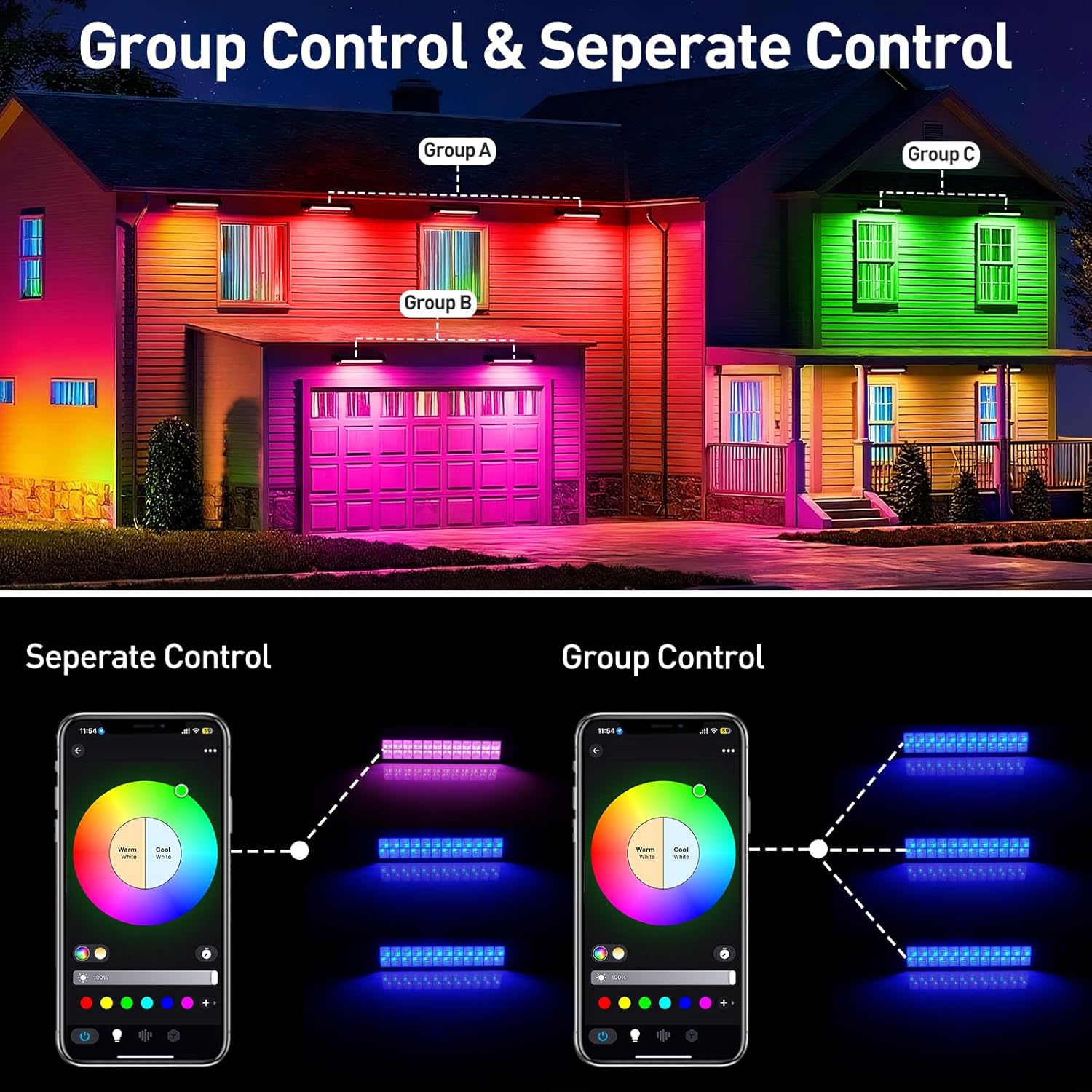 50/72 Вт RGB светодиодный прож – обзор и цена Smart Garden Lights Uk