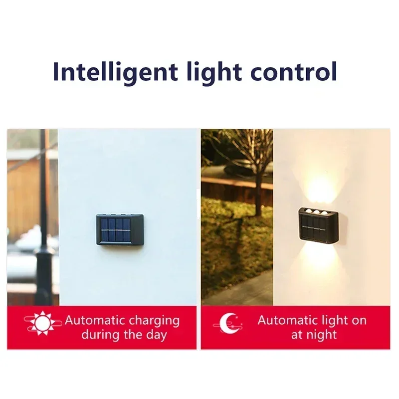 Светодиодный солнечный светиль – обзор и цена Smart Garden Light Camera
