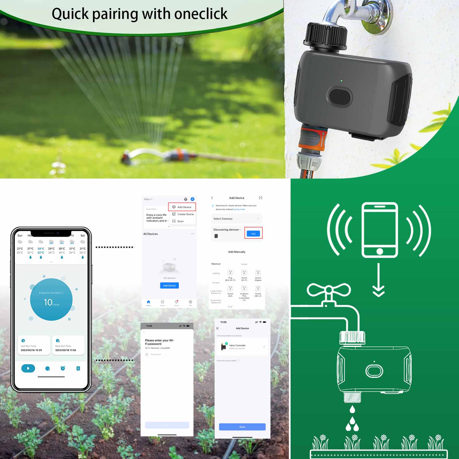 Автоматический таймер полива I – обзор и цена Gardena Smart Irrigation Control