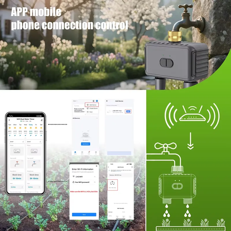 WAP01 Умный таймер полива с Wi – обзор и цена Smart Gardening