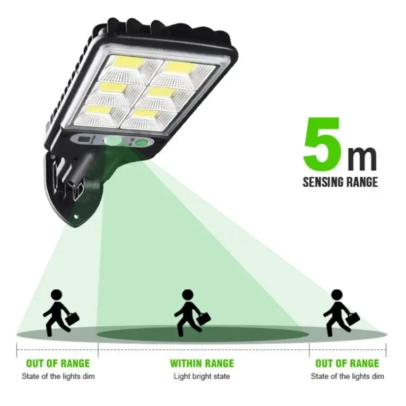 Уличные солнечные садовые свет – обзор и цена Smart Garden Light Camera
