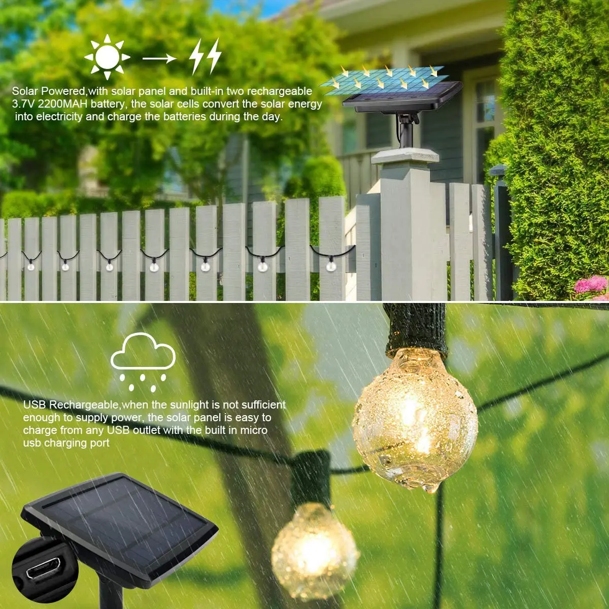 100-гирлянда, с солнечной пане – обзор и цена Smart Garden Light Camera