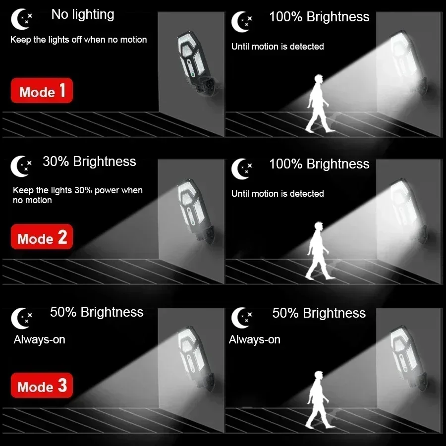 1/2 шт., 55 светодиодов, солне – обзор и цена Smart Garden Lanterns