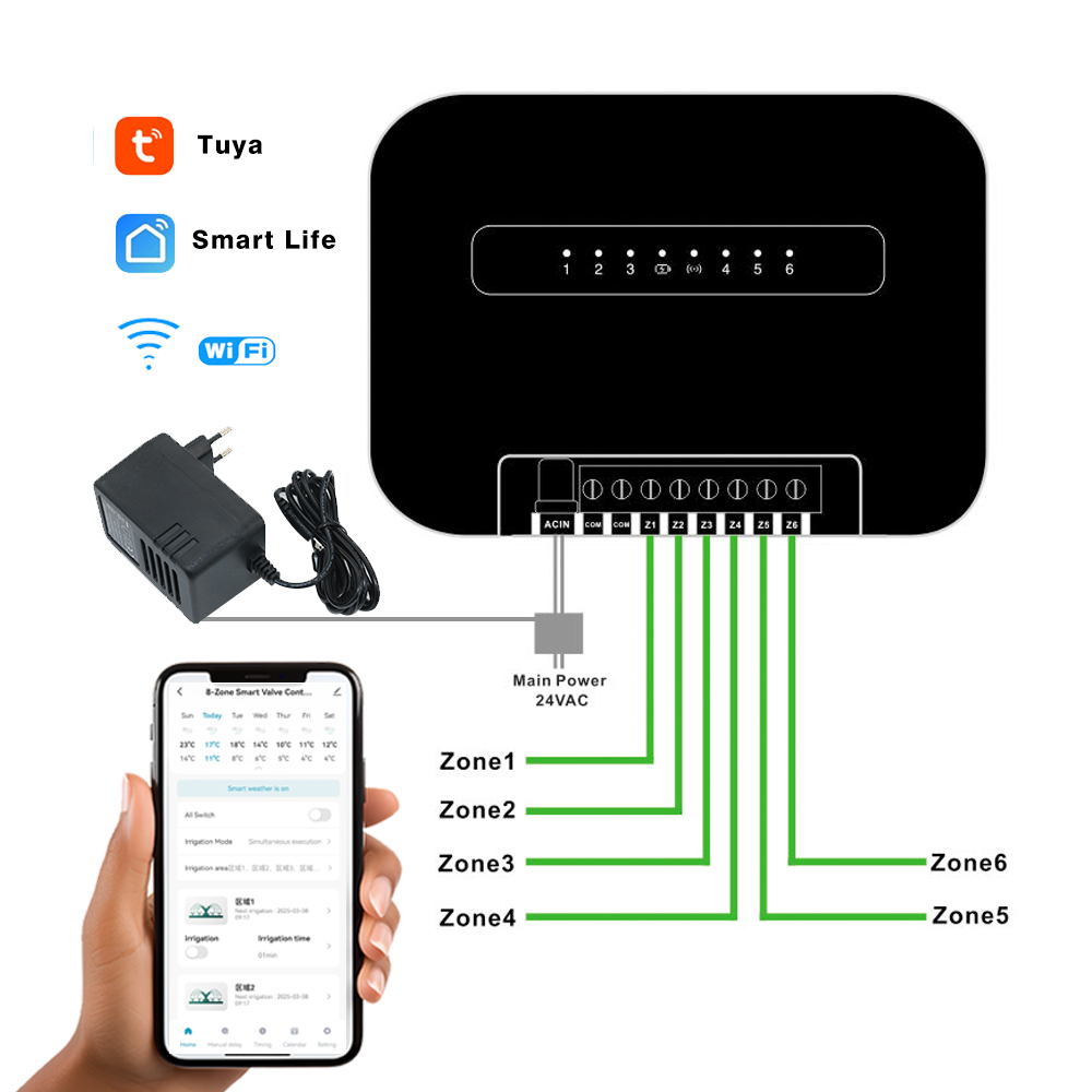 8 зон Wi-Fi Tuya умный таймер  – обзор и цена Gardena Smart Irrigation Control