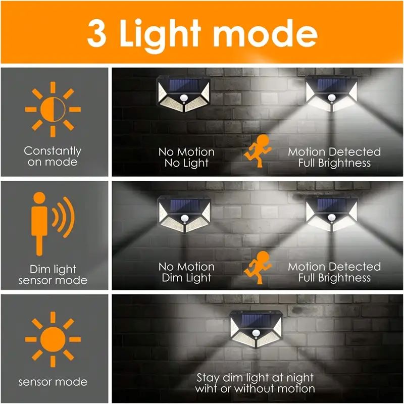 100-светодиодный уличный солне – обзор и цена Smart Garden Light Camera