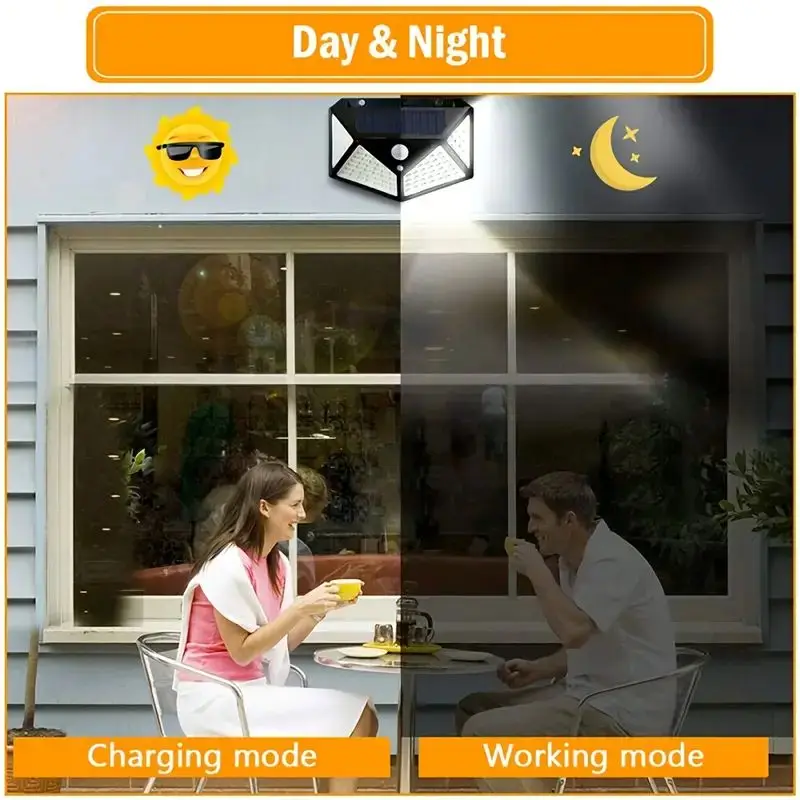 100-светодиодный уличный солне – обзор и цена Smart Garden Light Camera