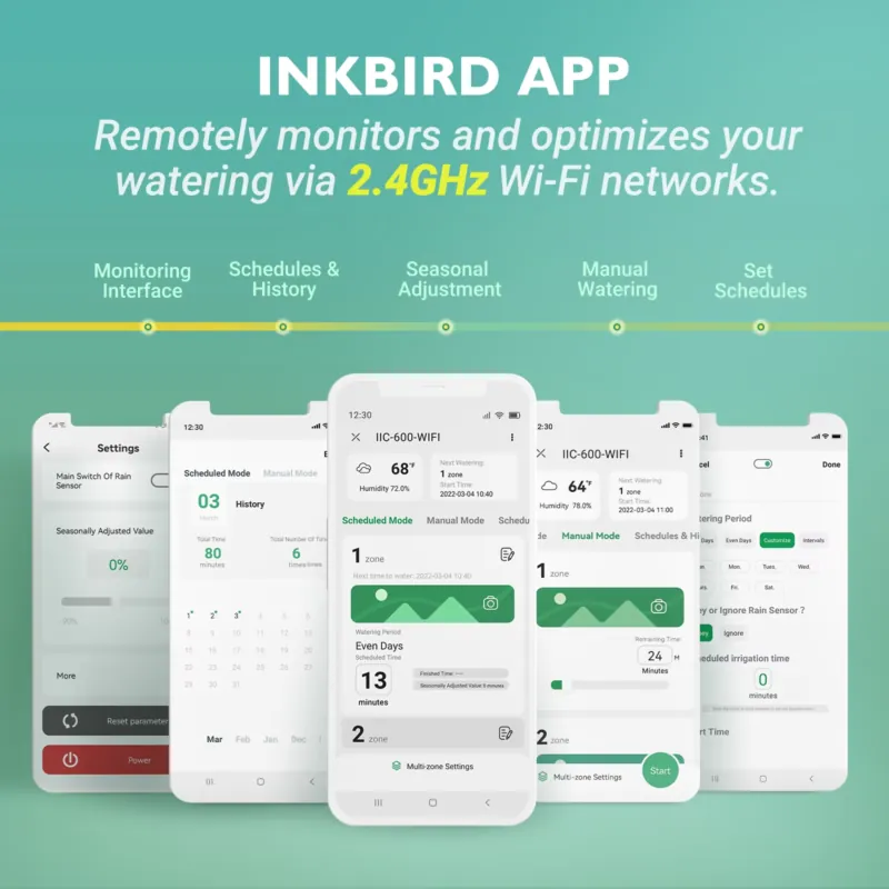Контроллер полива Inkbird IIC- – обзор и цена Smart Gardening