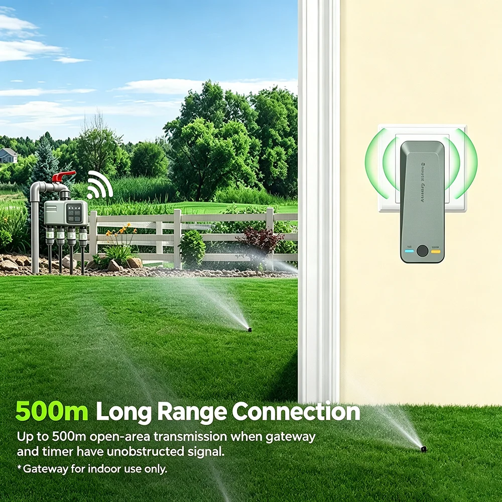 Умный Wi-Fi RF433 таймер полив – обзор и цена Gardena Smart Irrigation Control