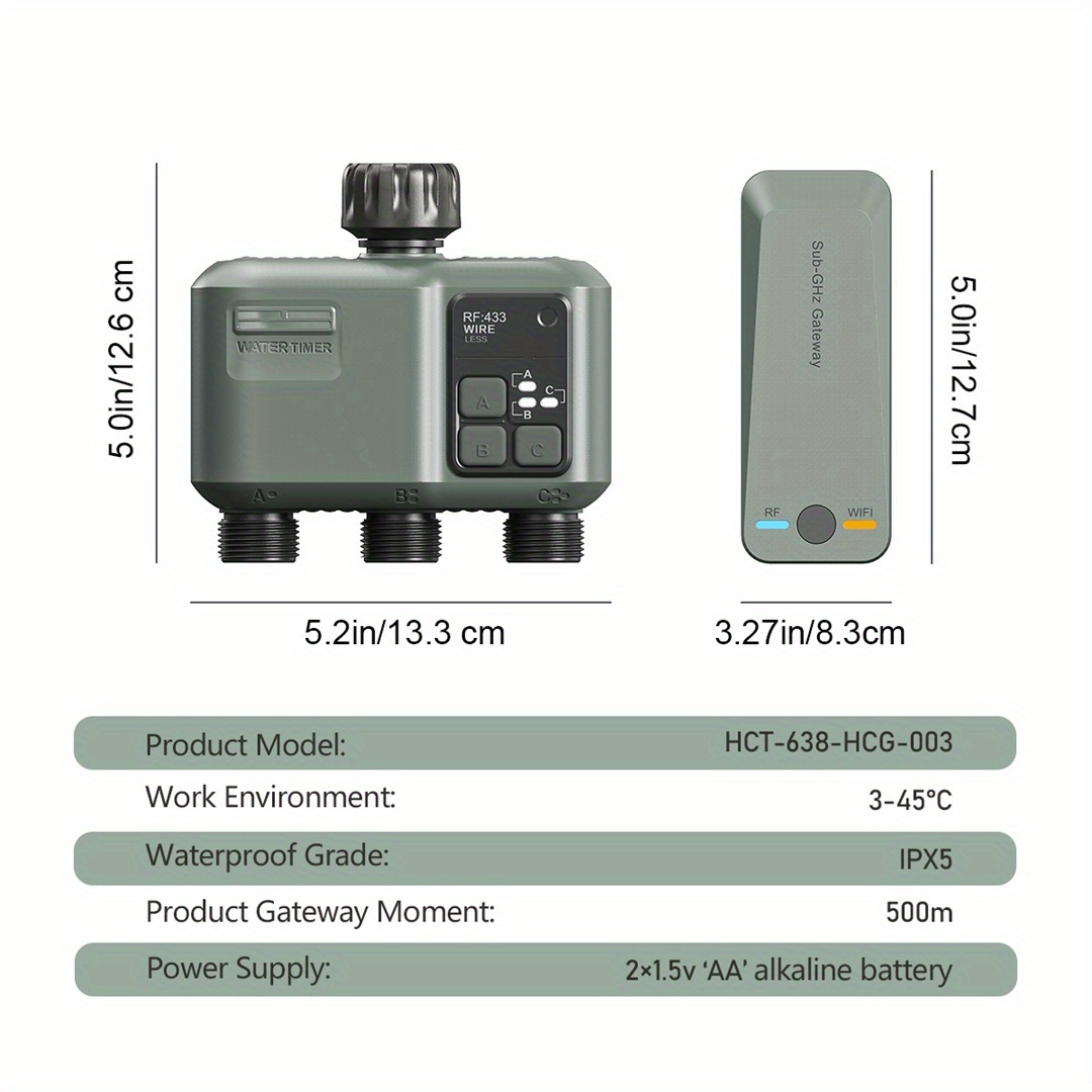 Умный таймер спринклера Eshico – обзор и цена Gardena Smart Irrigation Control
