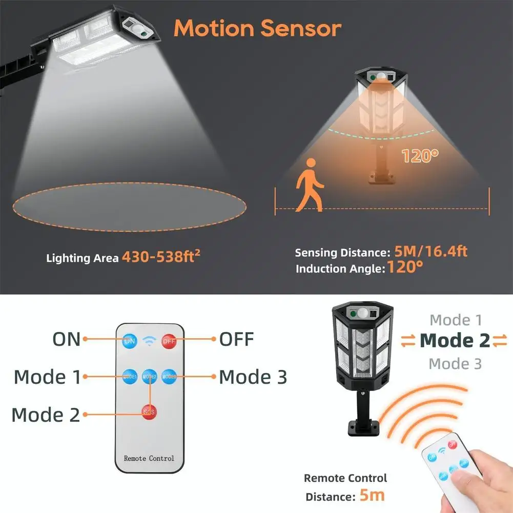 Новые светодиодные солнечные ф – обзор и цена Smart Garden Lanterns